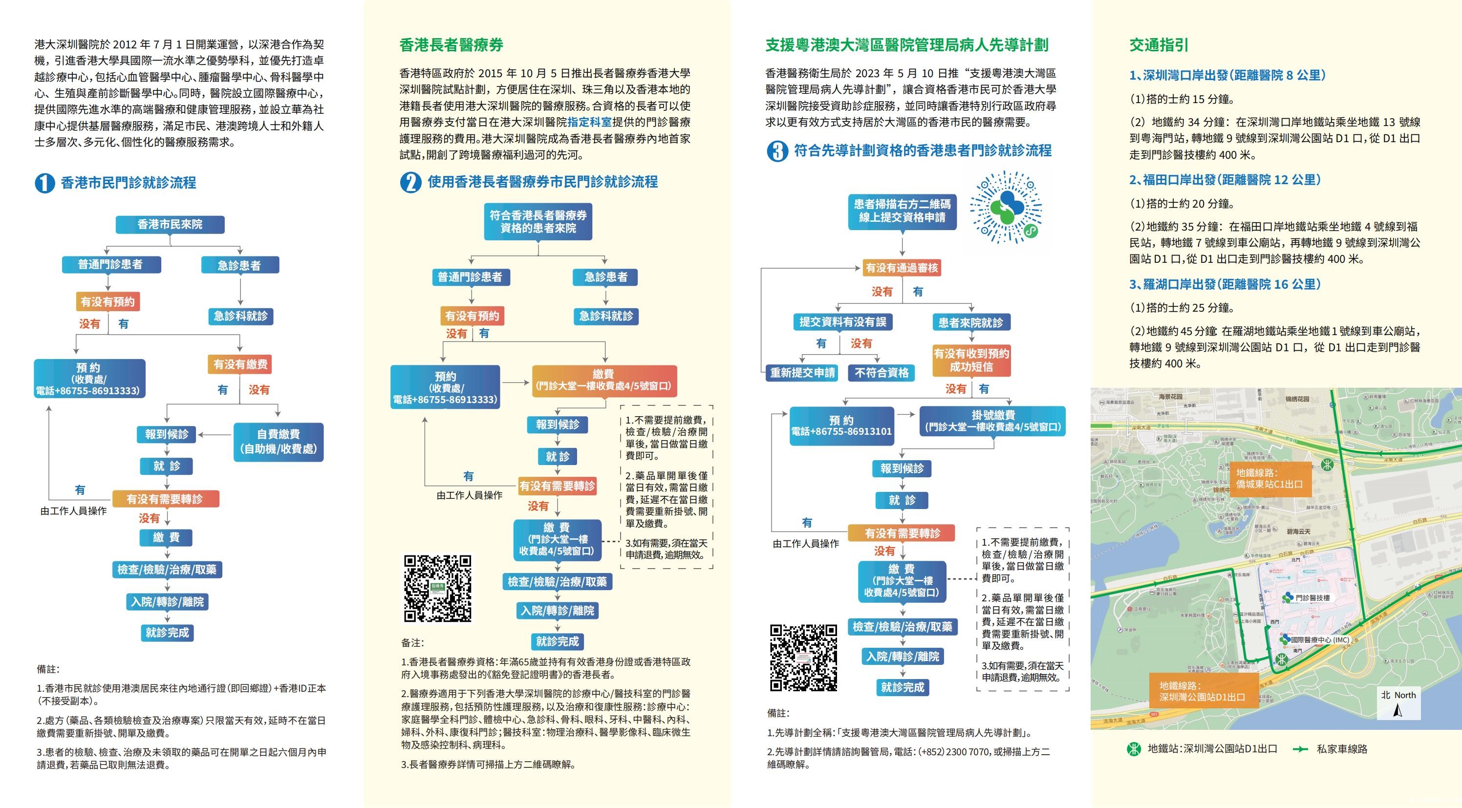 8、港人就医指引2025版_02.jpg